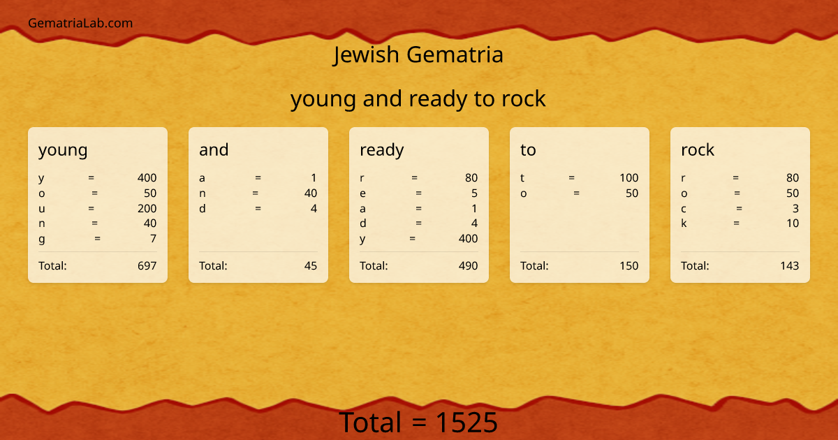 young and ready to rock in jewish Gematria